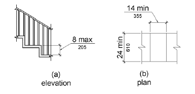 Figure 1008.3.2 Transfer Steps