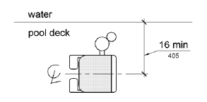 Figure 1009.2.2 Pool Lift Seat Location