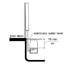 Figure 1009.2.8 Pool Lift Submerged Depth