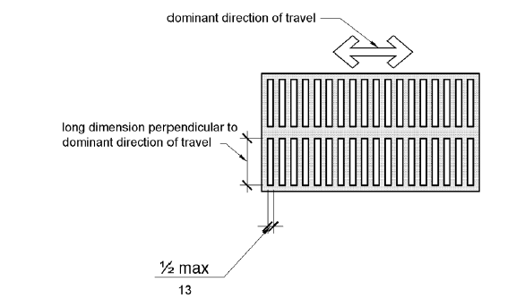 Figure 302.3 Elongated Openings in Floor or Ground Surfaces