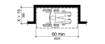 Figure 305.7.2 Maneuvering Clearance in an Alcove, Parallel Approach