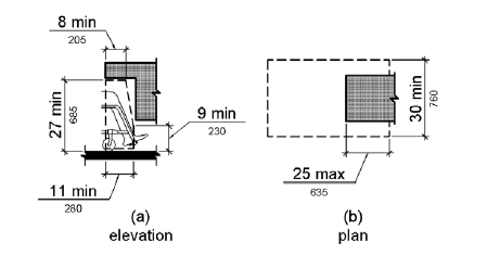 Figure 306.3 Knee Clearance