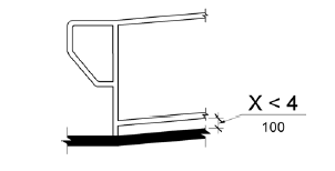 Figure 405.9.2 Curb or Barrier Edge Protection