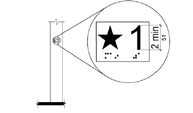 Figure 407.2.3.1 Floor Designations on Jambs of Elevator Hoistway Entrances