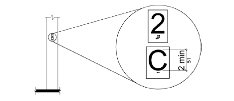 Figure 407.2.3.2 Car Designations on Jambs of Destination-Oriented