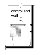 Figure 607.5 Bathtub Control Location