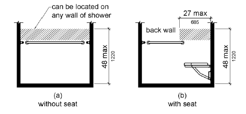 Figure 608.5.2 Standard Roll-In Type Shower Compartment Control Location