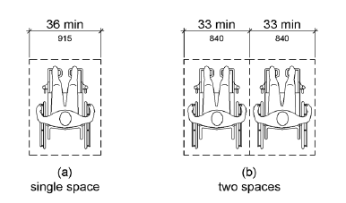 Figure 802.1.2 Width of Wheelchair Spaces in Assembly Areas