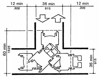 T-Shaped Space for 180 degree Turns