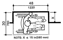 Clear Floor Space in Alcoves