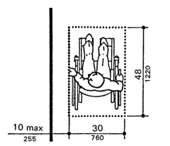 Clear Floor Space Parallel Approach