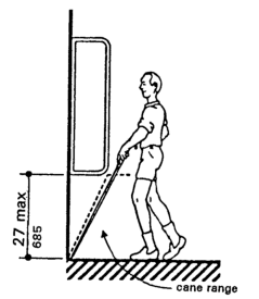 Walking Perpendicular to a Wall