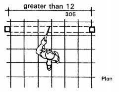 Free-standing Overhanging Objects