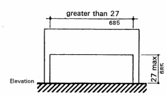 Free-standing Overhanging Objects