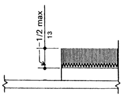 Carpet Pile Thickness