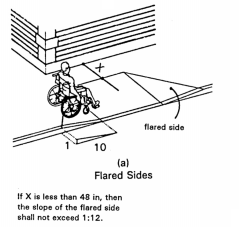 pg37_fig12a.gif (17335 bytes)