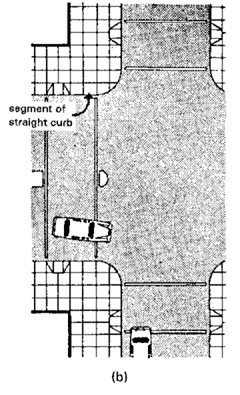 Curb Ramps at Marked Crossings