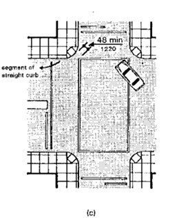 Curb Ramps at Marked Crossings