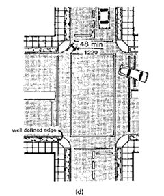 Curb Ramps at Marked Crossings