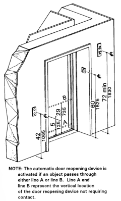 Hoistway and Elevator Entrances