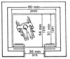 Minimum Dimensions of Elevator Cars