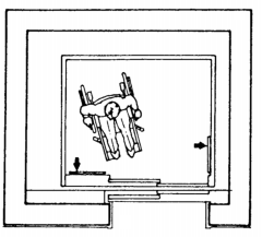Alternate Locations of Panels with Side Opening Door