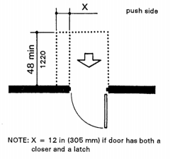 Front Approaches Swinging Doors