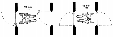 Two Hinged Doors in Series