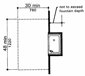 Built-in Fountain or Cooler