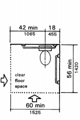 Clear Floor Space at Water Coolers