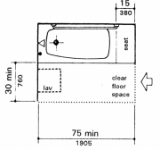 With Seat at Head of Tub