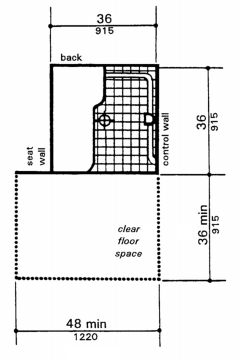 36-in by 36-in (915-mm by 915-mm) Stall