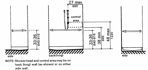 30-in by 60-in (760-mm by 1525-mm) Stall
