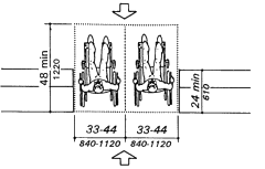 Forward or Rear Access